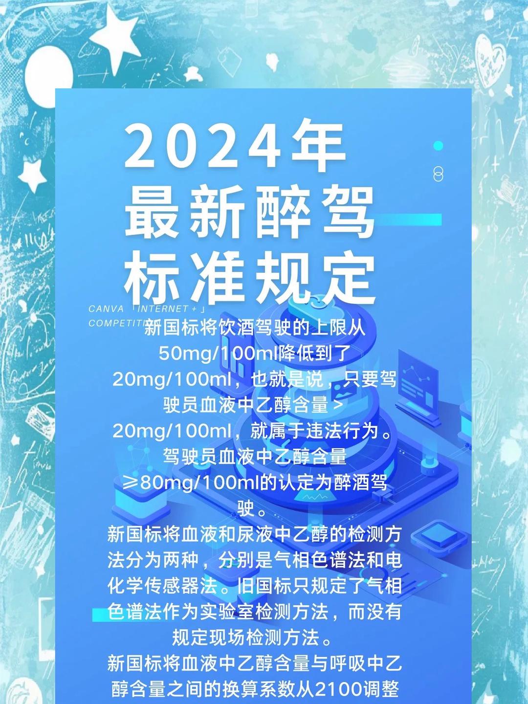 醉驾新规与处罚最新标准，酒后故事中的温情纽带挑战