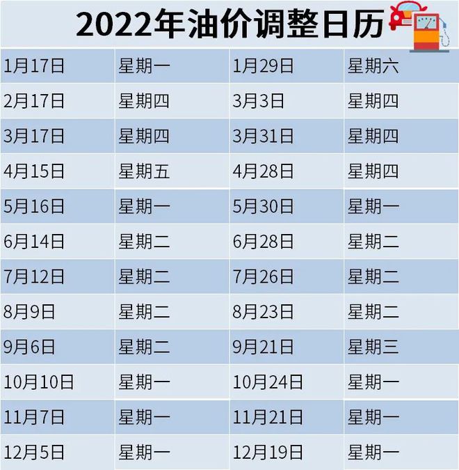 今日石油价格动态，机遇与挑战并存，共同应对市场变化
