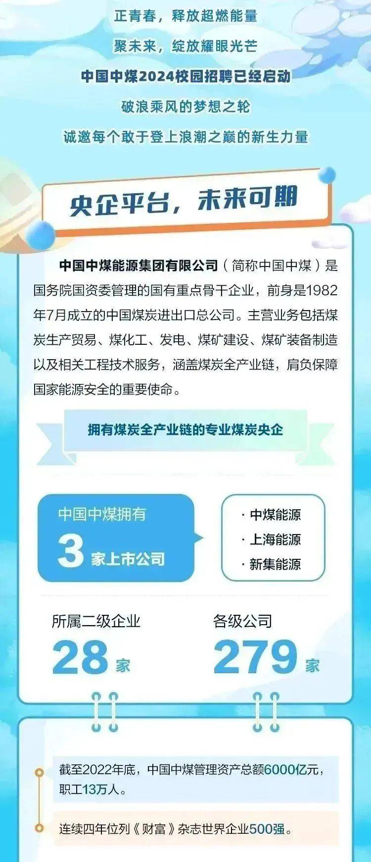中煤集团科技领航，开启智能新时代新消息