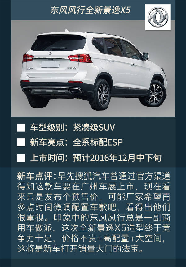 东风最新SUV车型深度论述，引领潮流的SUV之选