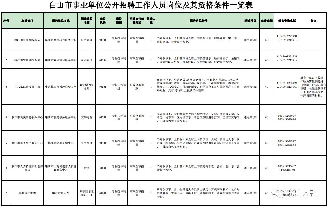 白山招聘网最新招聘信息，探寻职业发展的新起点