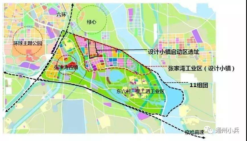 通州张家湾镇新规划揭秘，未来家的温馨日常与未来篇章