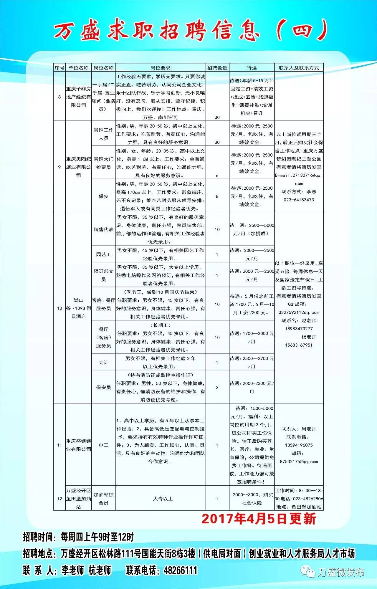 第972页