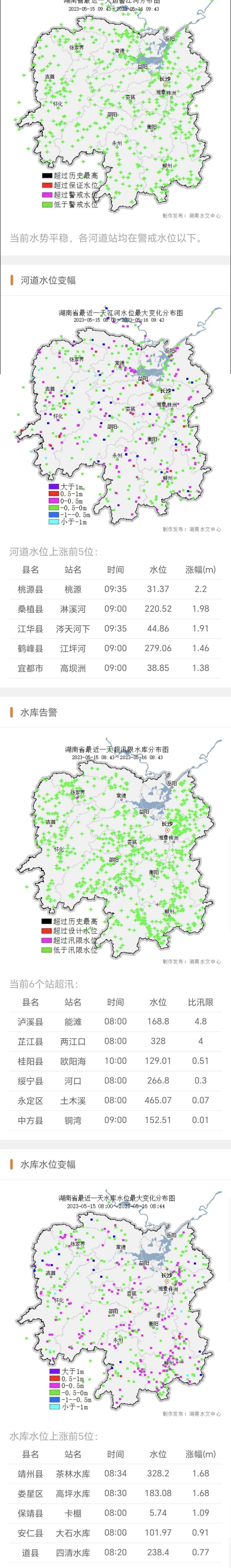 湖南洪水最新动态更新，最新洪水情况概述