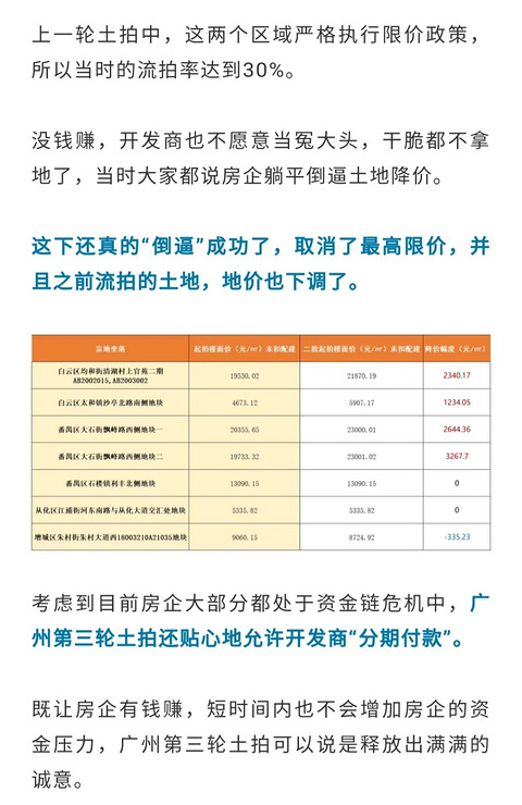 近期楼市最新消息，家的温暖故事揭秘