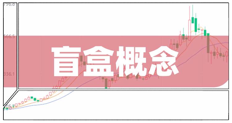 创源文化引领科技潮流，最新高科技产品介绍及消息速递