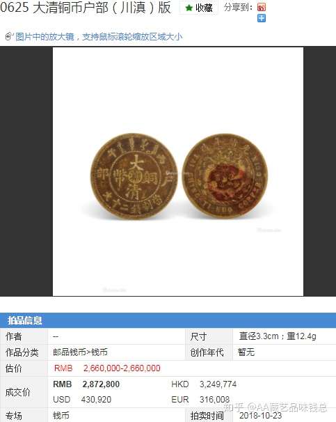 最新大清铜币度支部川，历史价值与市场动态深度解析