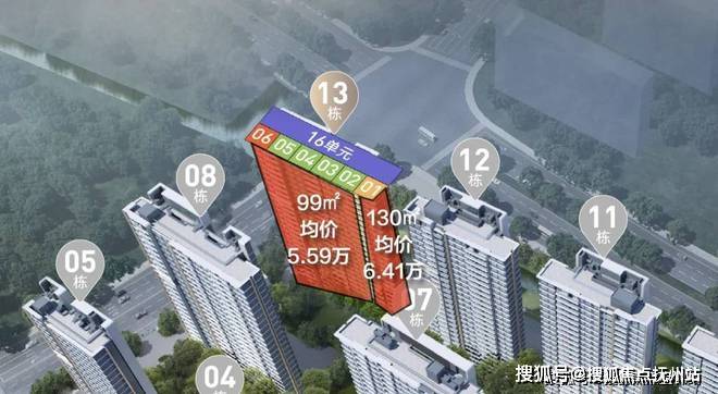 潜溪壹号最新房价，时代印记与市场的脉动